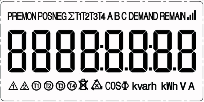 ODM IoT основал умный трехфазный стандарт 2 решения IEC62053-21 счетчика энергии