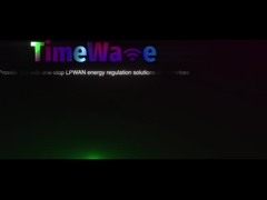 В чем разница между использованием СТС-измерителя и умного измерителя?