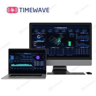Система управления доступом платформы PaaS облака TimeWave перекрестная терминальная